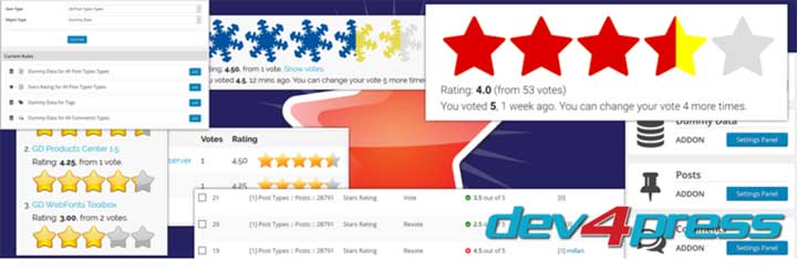 GD Rating System