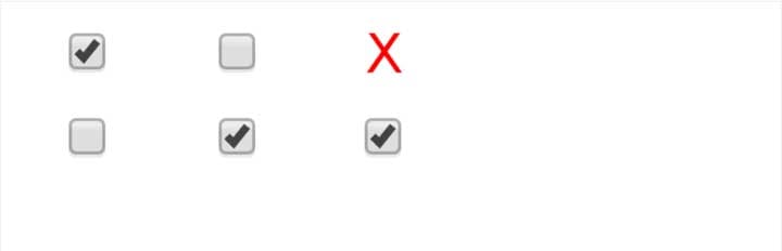 Capability Manager Enhanced