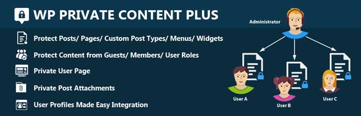 WP Private Content