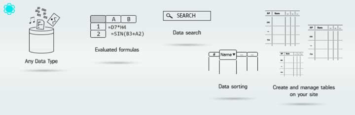 Data Tables Generator by Supsystic