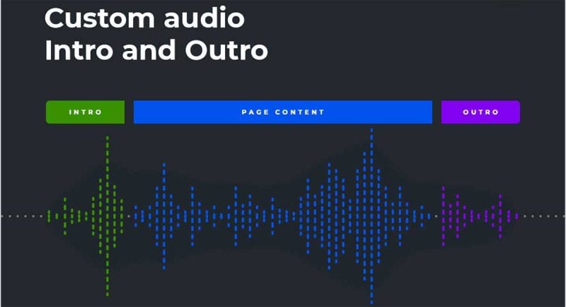Speaker – Page to Speech Plugin for WordPress
