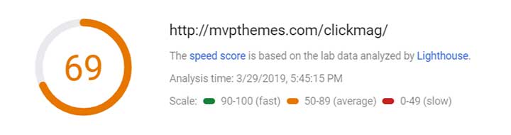 Click Mag Speed Test