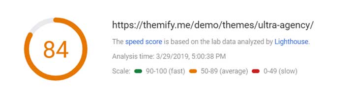 Ultra Speed Check