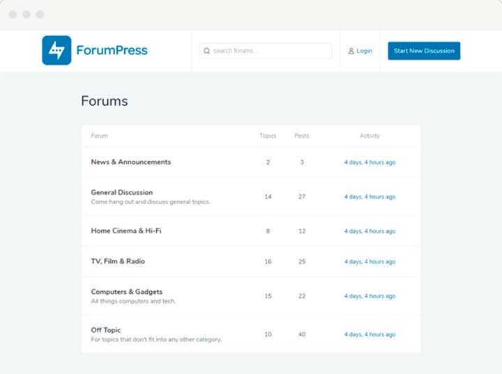 ForumPress WordPress bbPress Theme
