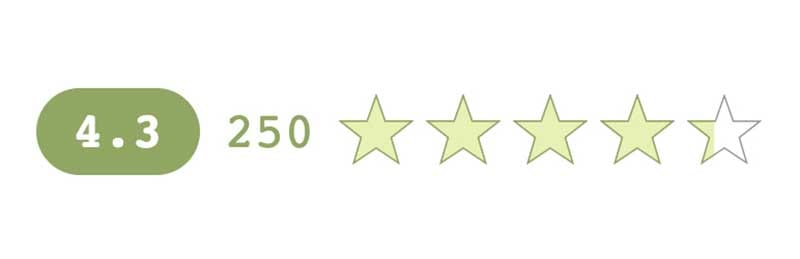 KK Star Ratings Plugin