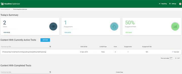 Thrive Headline Optimizer Review Post