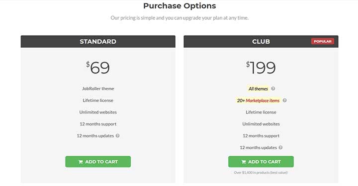 Job Roller Pricing