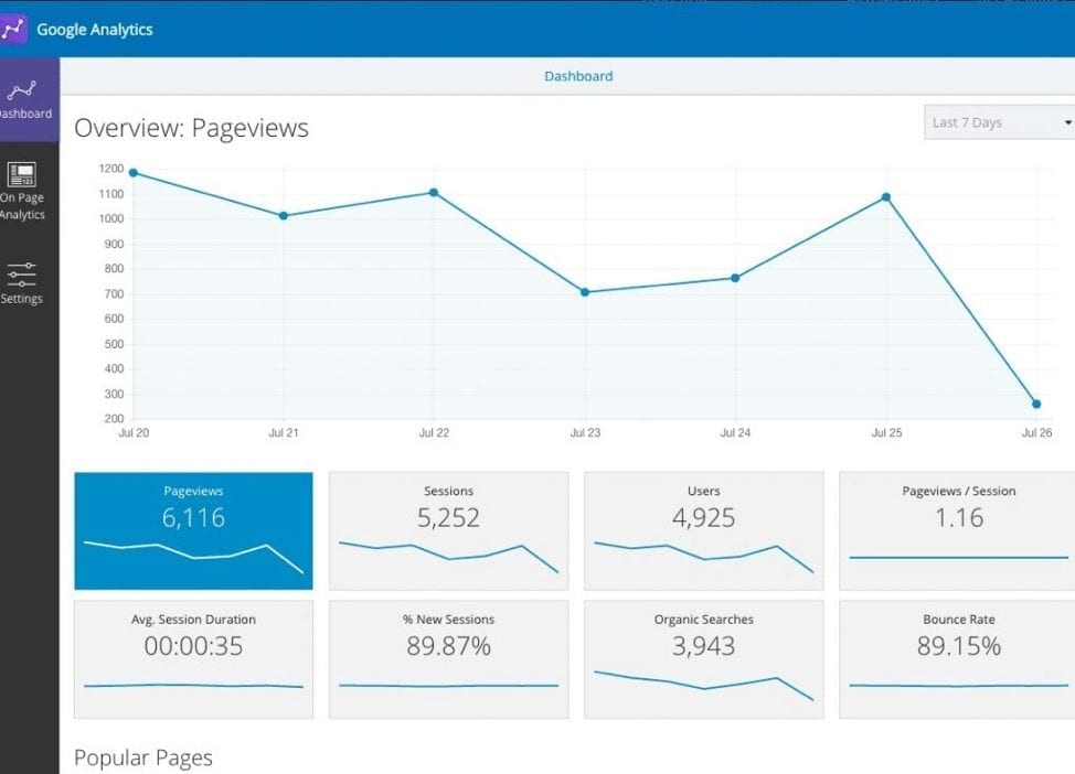 sumo analytics