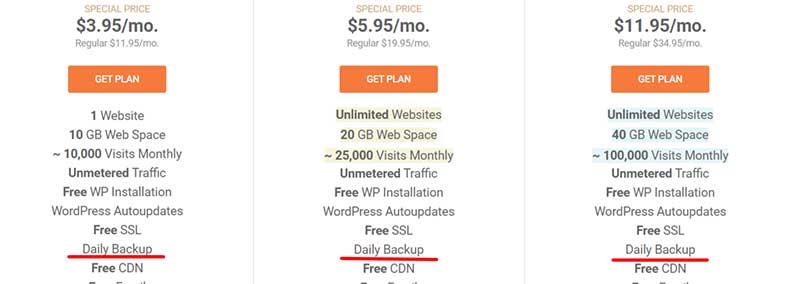 Siteground-Daily-backup