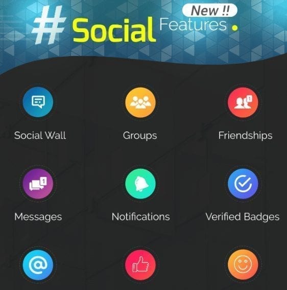 Youzify community and social features