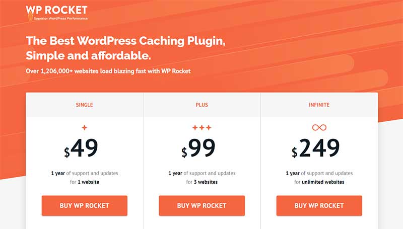 WP-Rocket-Price